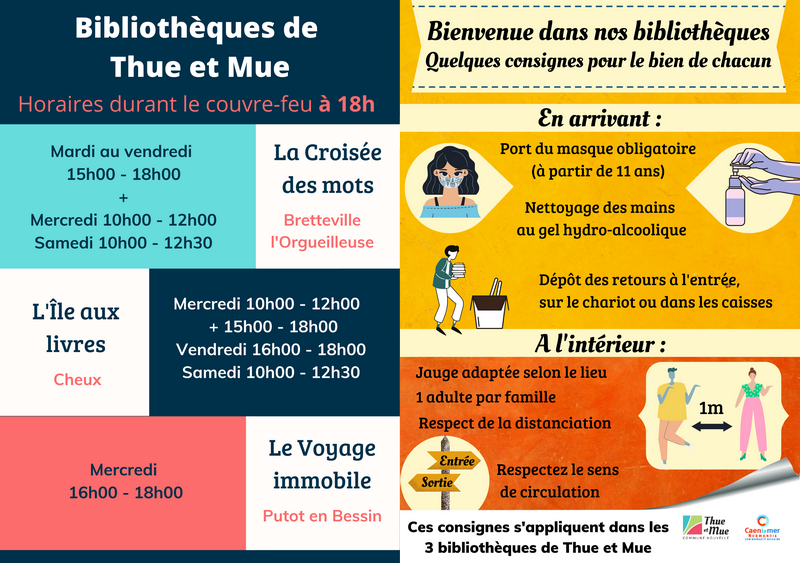 consignes sanitaires